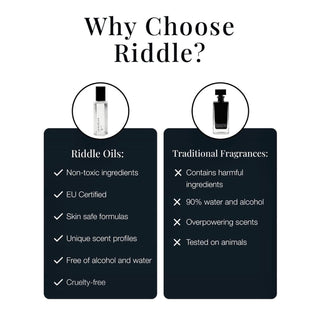 Riddle Oil 20 ml Roll-On Fragrance Oils