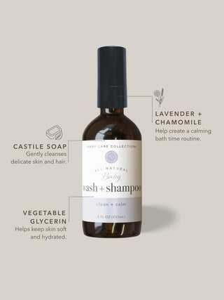 Rowe Casa Baby Wash & Shampoo | 8 Oz
