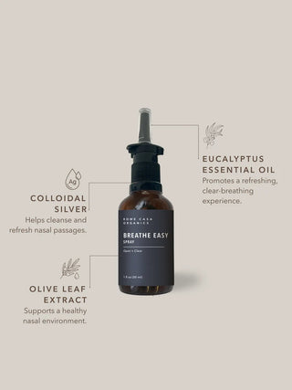 Rowe Casa Breathe Easy Spray | 1 Oz