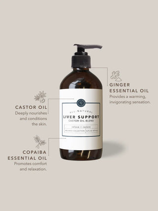 Rowe Casa Liver Support Castor Oil Blend | 16 Oz