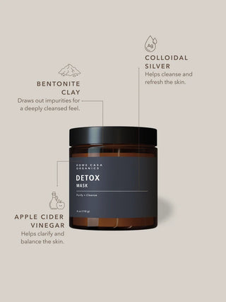 Rowe Casa Detox Mask | 4 Oz