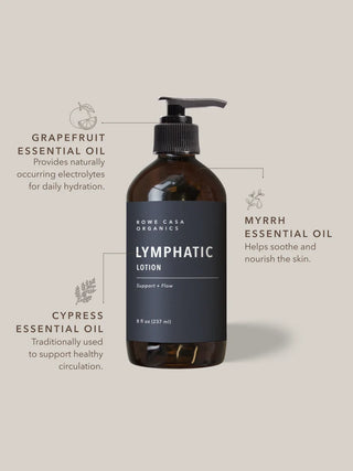 Rowe Casa Lymphatic Lotion | 8 Oz