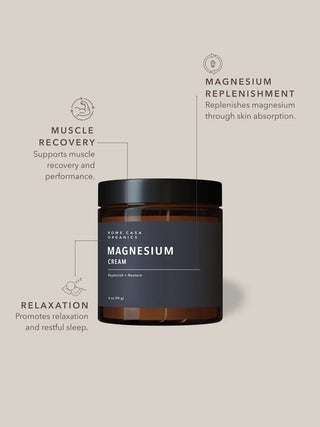 Rowe Casa Magnesium Cream  | 4 Oz